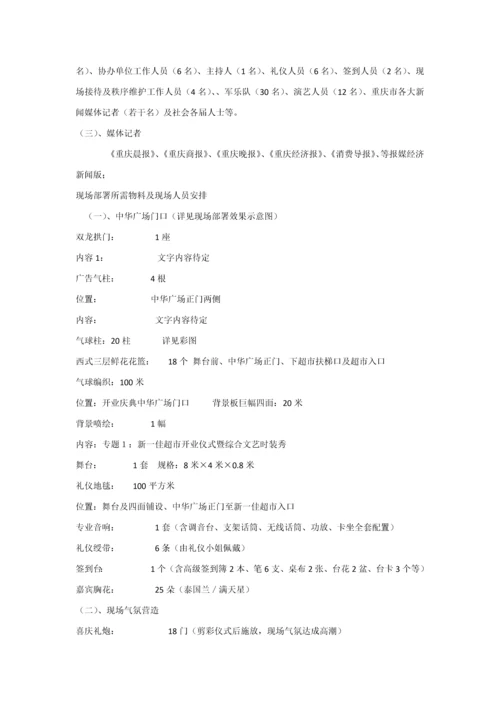 新一佳超市开业专项策划专业方案.docx