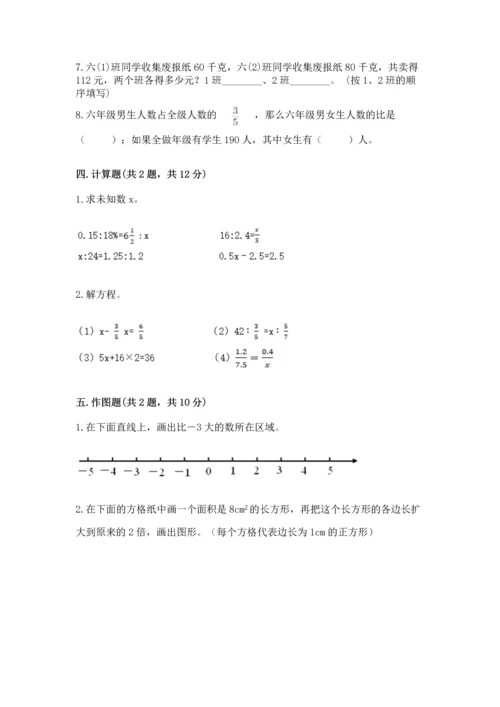 六年级下册数学《期末测试卷》（典型题）.docx