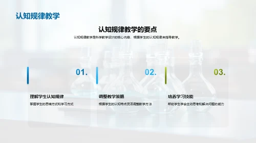 深度解析科学教学