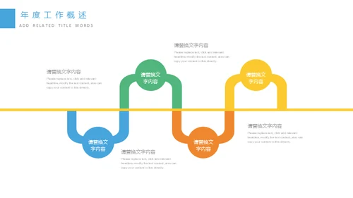 移动互联网手机app应用通用PPT模板