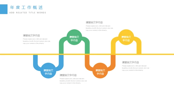 移动互联网手机app应用通用PPT模板