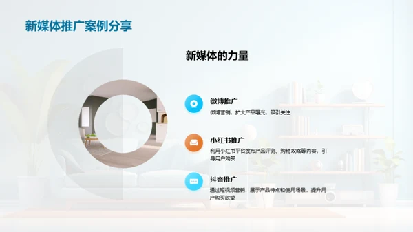 双十二家居热销解码
