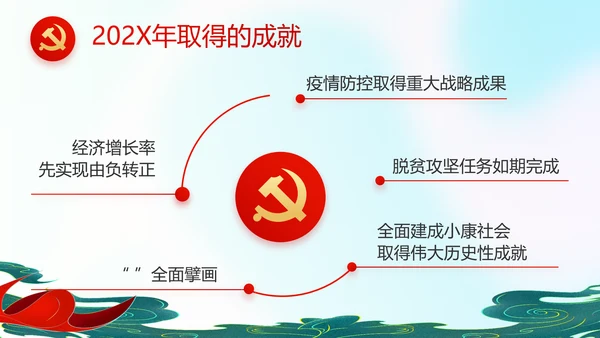 红领巾心向党少先队员童心向党PPT