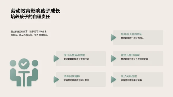 劳动教育新理念