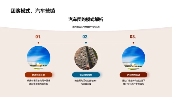 汽车行业的电商革新