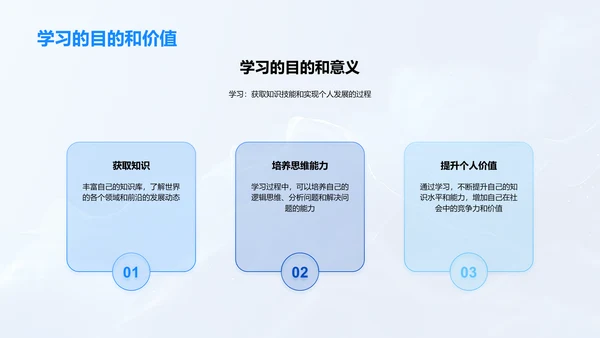 高效学习秘诀PPT模板