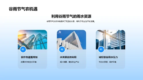 谷雨环保农业实践