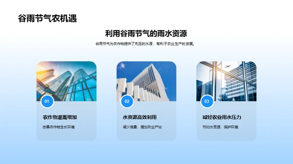 谷雨环保农业实践