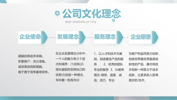 蓝色创意广告公司简介企业宣传动态PPT模板