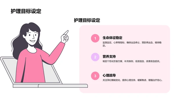 妊娠消化道出血临床护理案例PPT