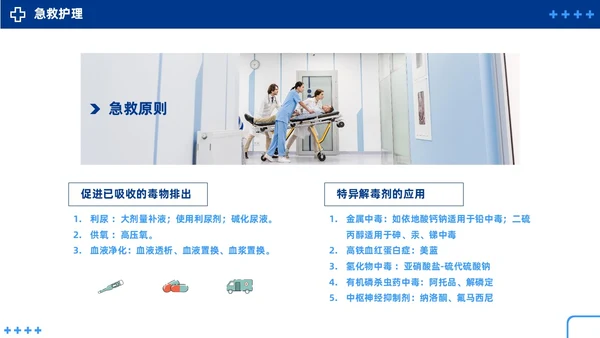 蓝色简约急性中毒知识培训PPT护理