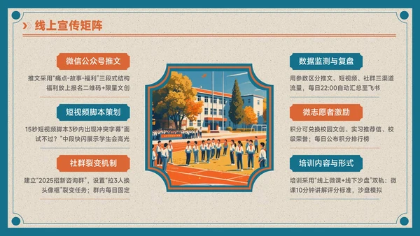 蓝橙色复古风学生会招新PPT模板