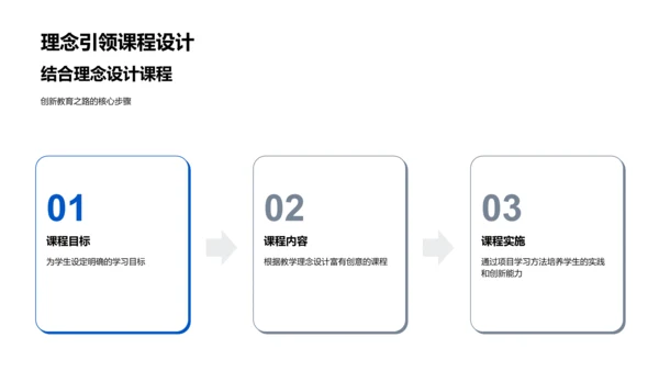 教学实践报告