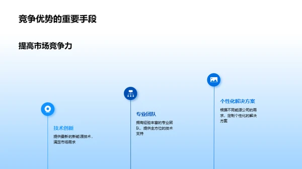 新能源：引领未来之路