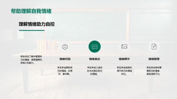 课堂心理教育揭秘