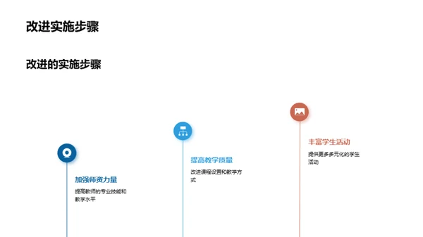 构建理想学校