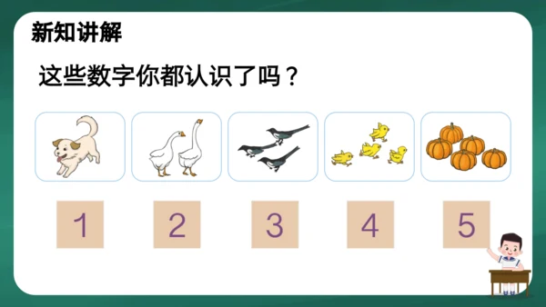 人教版一年级上册3.1  1~5的认识课件(共28张PPT)