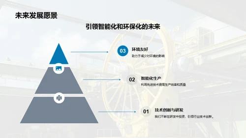 智能化驱动 机械未来