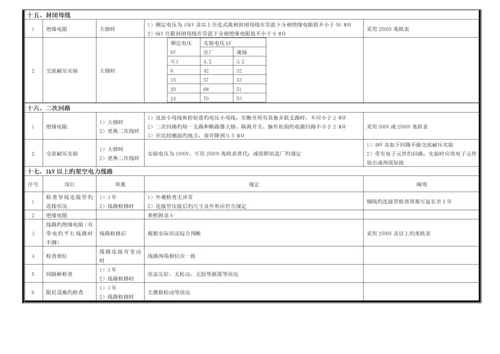 10kV电气设备预防性试验规程(简易版).docx