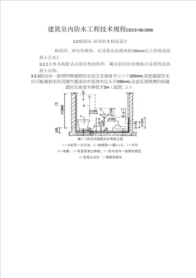 建筑室内防水工程技术规程CECS