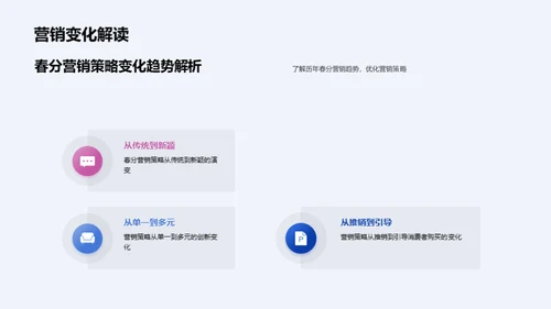 春分营销策略解析
