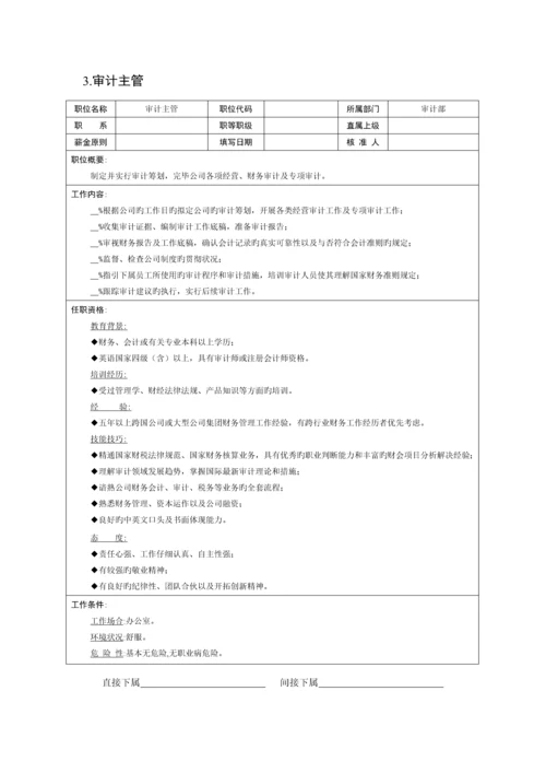 企业专项项目部组织机构图与岗位基本职责描述.docx