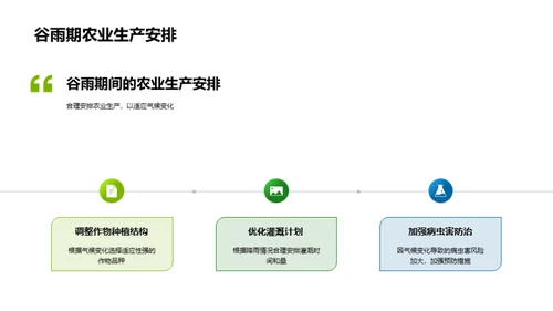 解读谷雨季气候影响