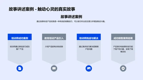 销售演说技巧提升PPT模板