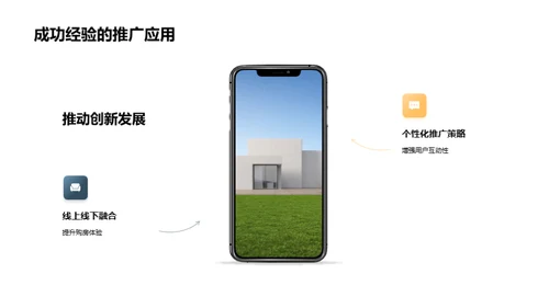 房产电商营销革新