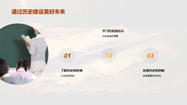 历史的魅力与智慧