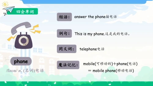 Unit 4 My home 单元复习(一)-单词词组+典型例题（共30张PPT）