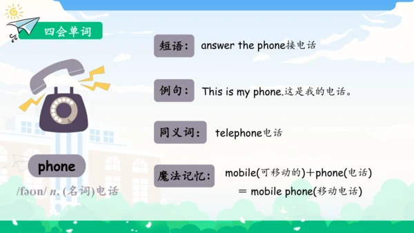 Unit 4 My home 单元复习(一)-单词词组+典型例题（共30张PPT）