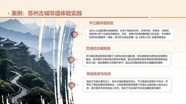 黄色国风非遗旅游路线策划PPT模板