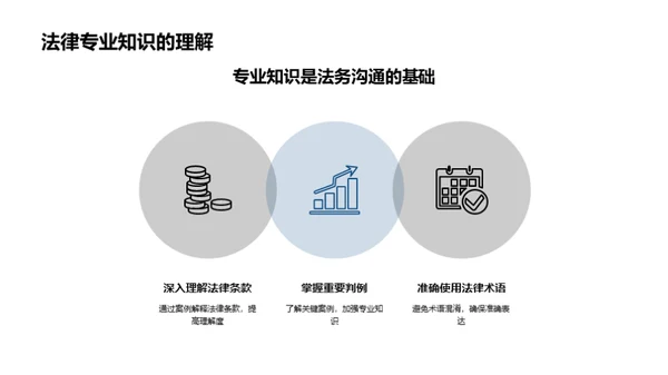 法务沟通提升攻略