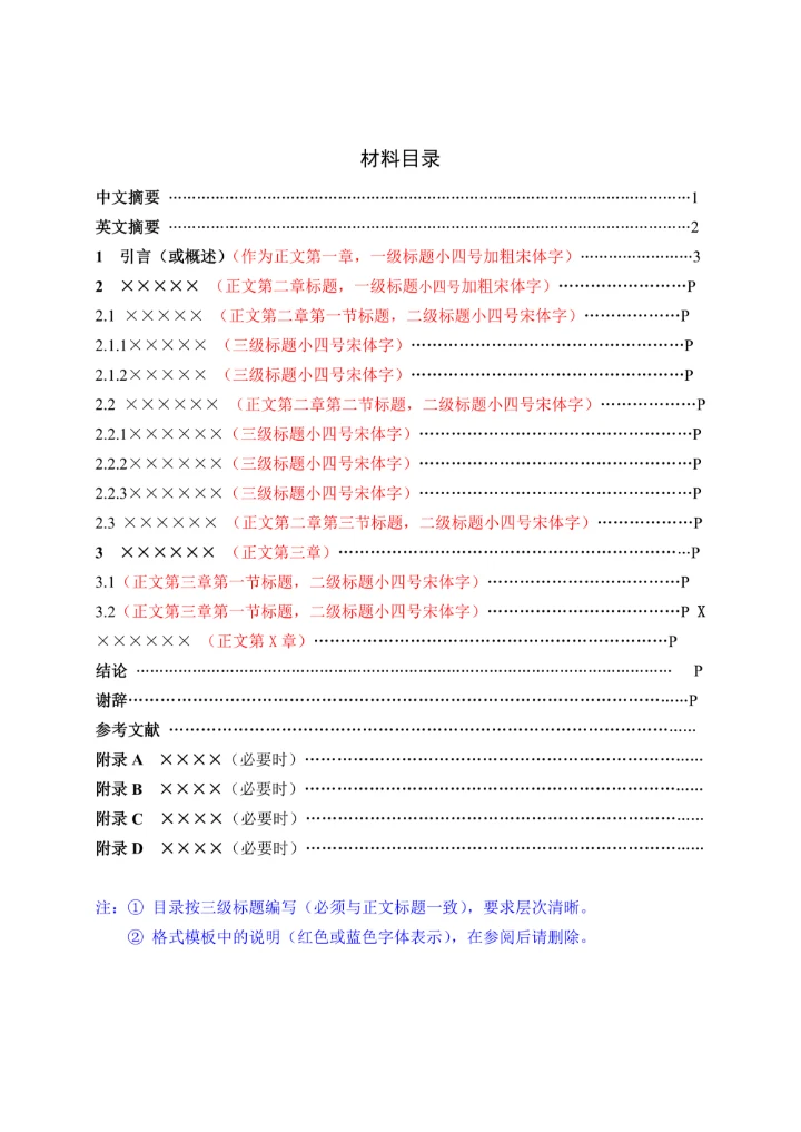 毕业论文目录格式模板