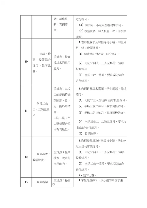 高中水平五体育与健康课程篮球模块教学计划