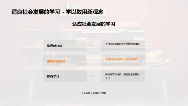 深度解析大学教育