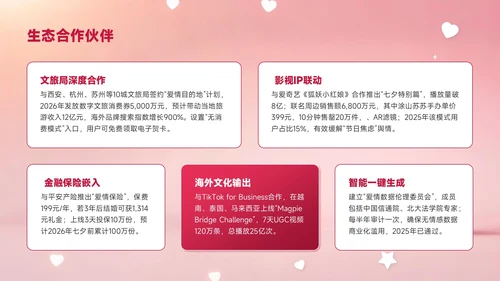 红色创意风七夕浪漫七夕让爱发生PPT模板