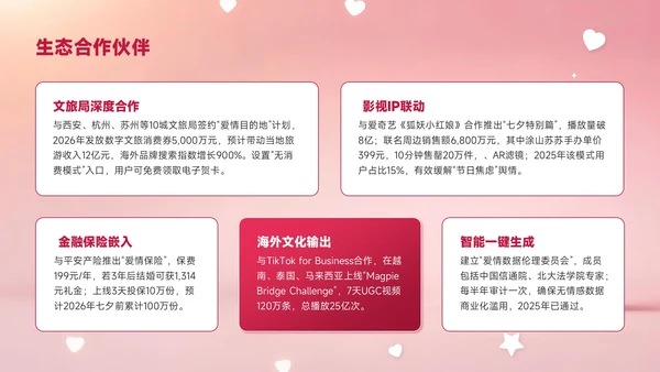 红色创意风七夕浪漫七夕让爱发生PPT模板