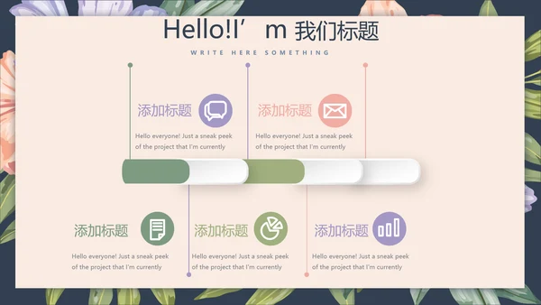文艺小清新微立体述职报告通用PPT动态模板封面含PS