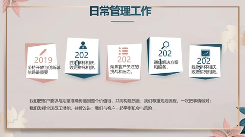品牌营销策划方案工作总结动态PPT