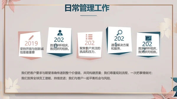 品牌营销策划方案工作总结动态PPT