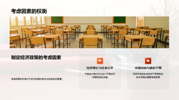 揭秘经济学奥秘