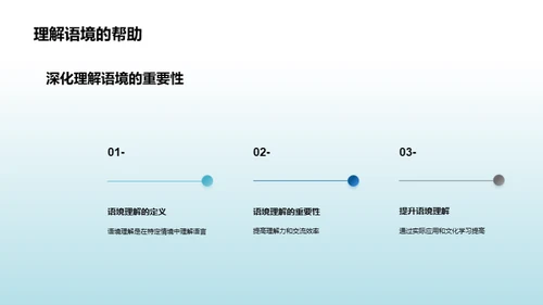 英美文化探索之旅