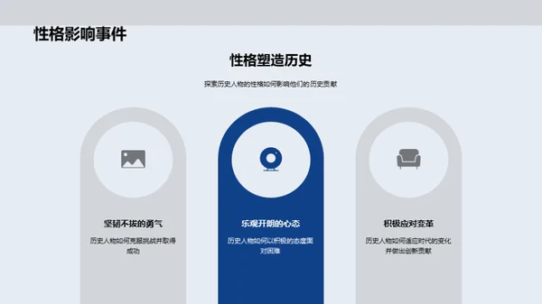 历史人物的生动一面