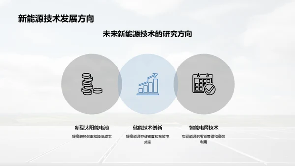 新能源：未来的引领者