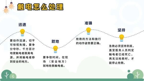 黄色卡通电塔儿童用电安全主题班会课带内容PPT模板