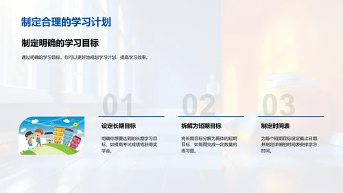 提升学习抗压能力PPT模板