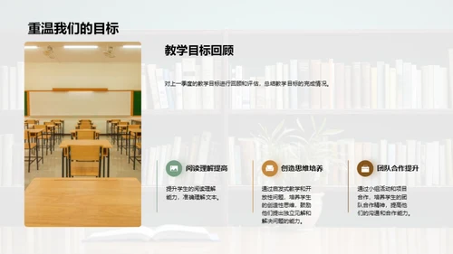 季度教学回顾与展望