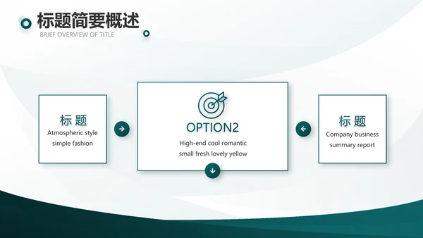 度工作计划年年终总结PPT